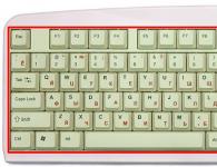 Computer keyboard: photo layout, keys, symbols and signs